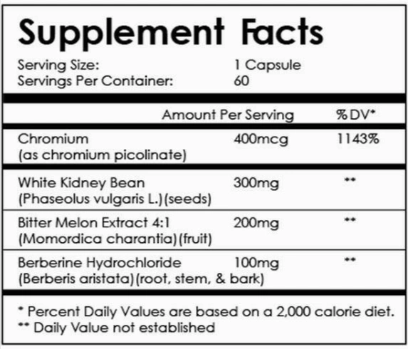Amyl Guard Supplement Facts