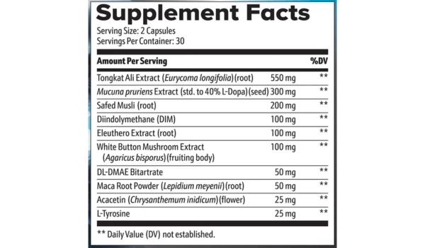 Critical T supplement facts