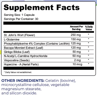 SonoVive Ingredients